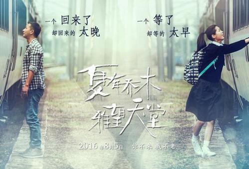萨伦托大学 Sociological degree